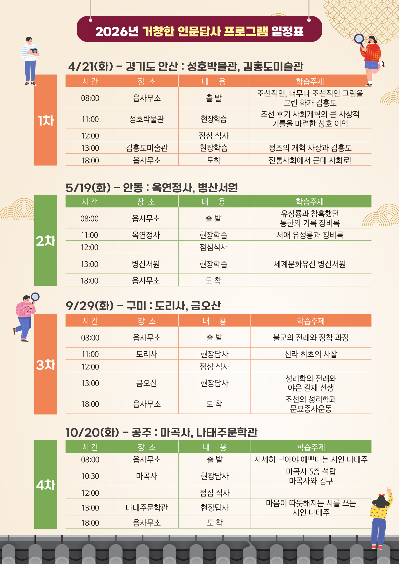 거창한 인문답사 [2차] 안동(옥연정사/병산서원)-강좌 계획서