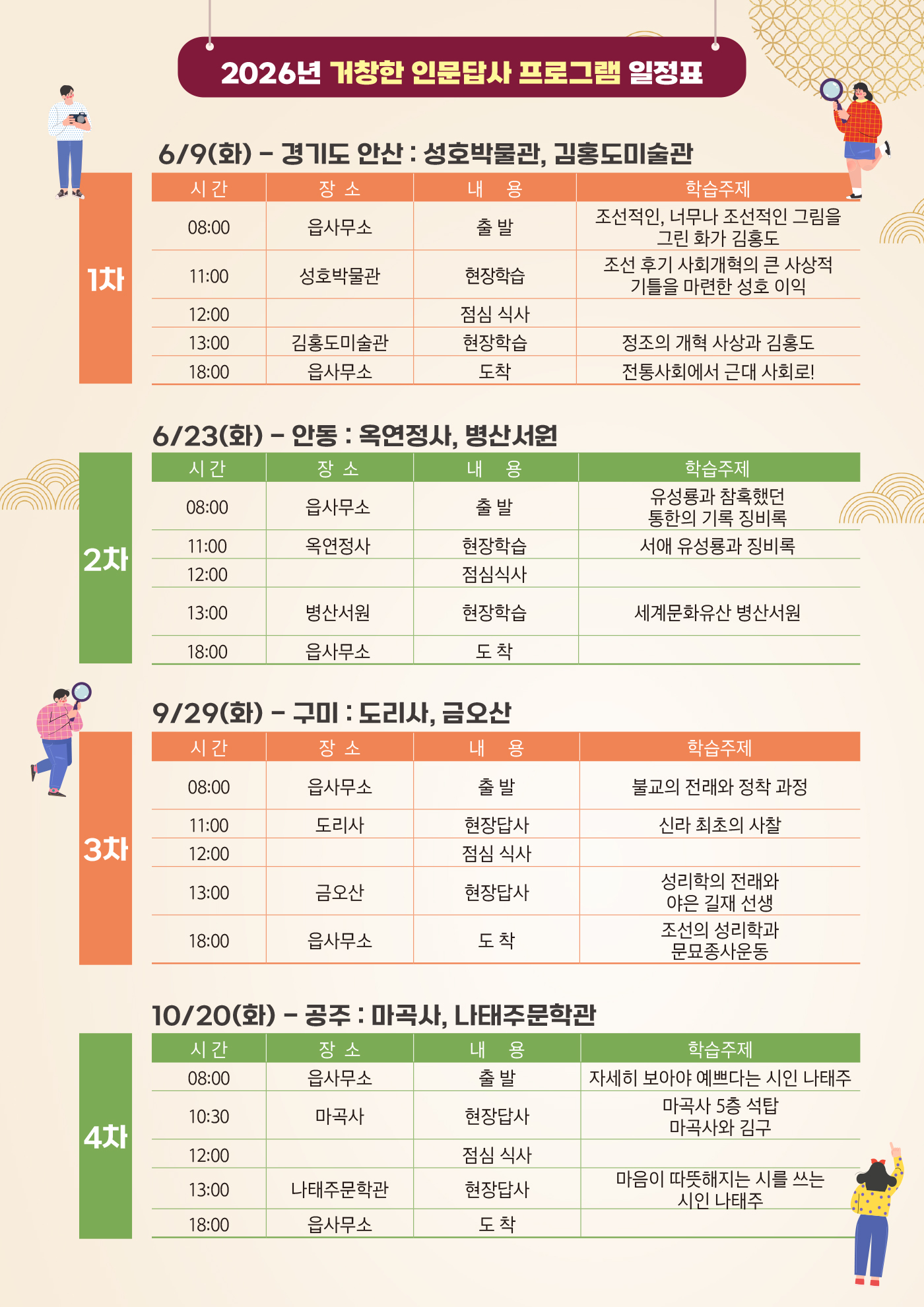 거창한 인문답사 [1차/안산] 성호박물관/김홍도박물관-강좌 계획서