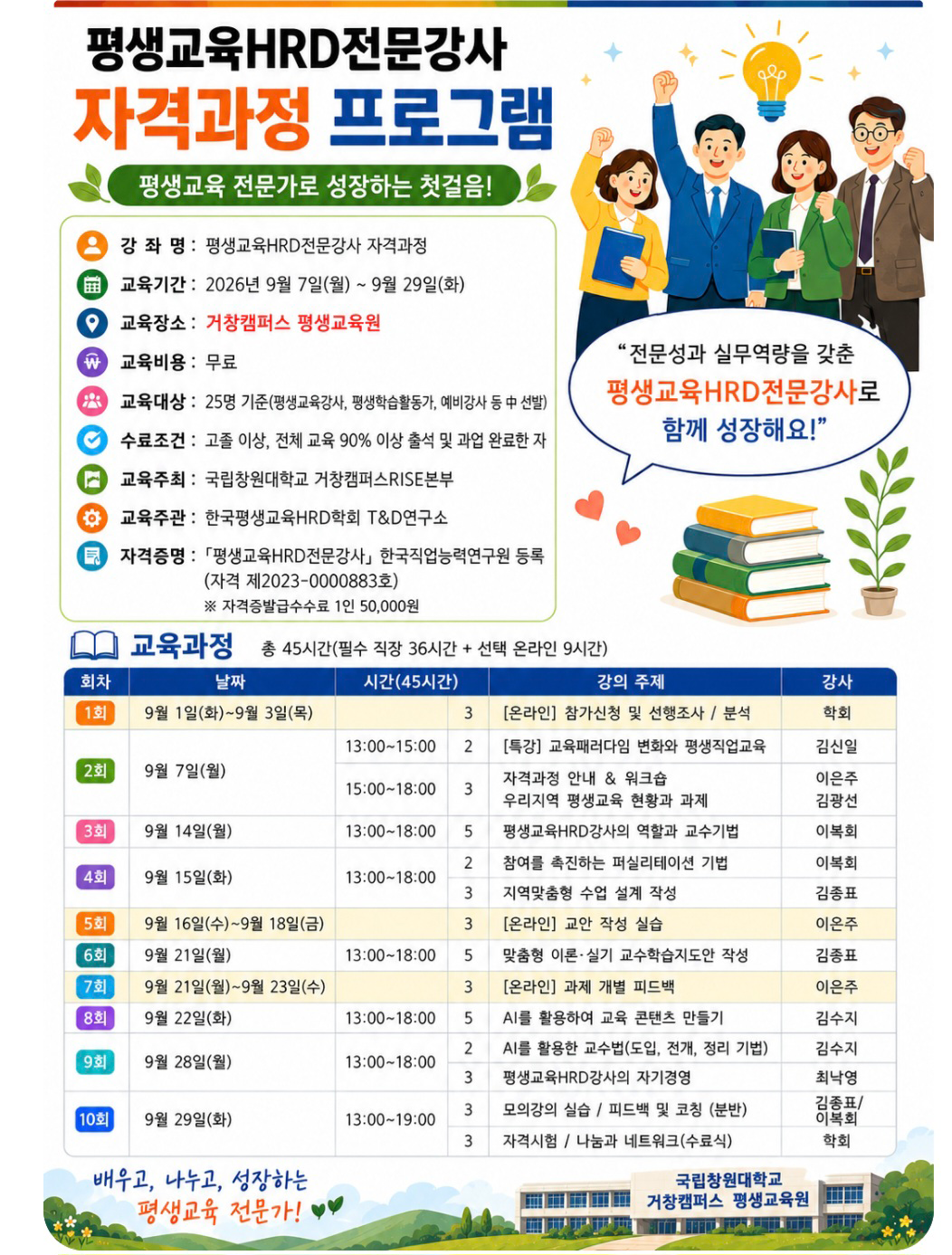 평생학습HRD 전문강사 양성과정-강좌 계획서