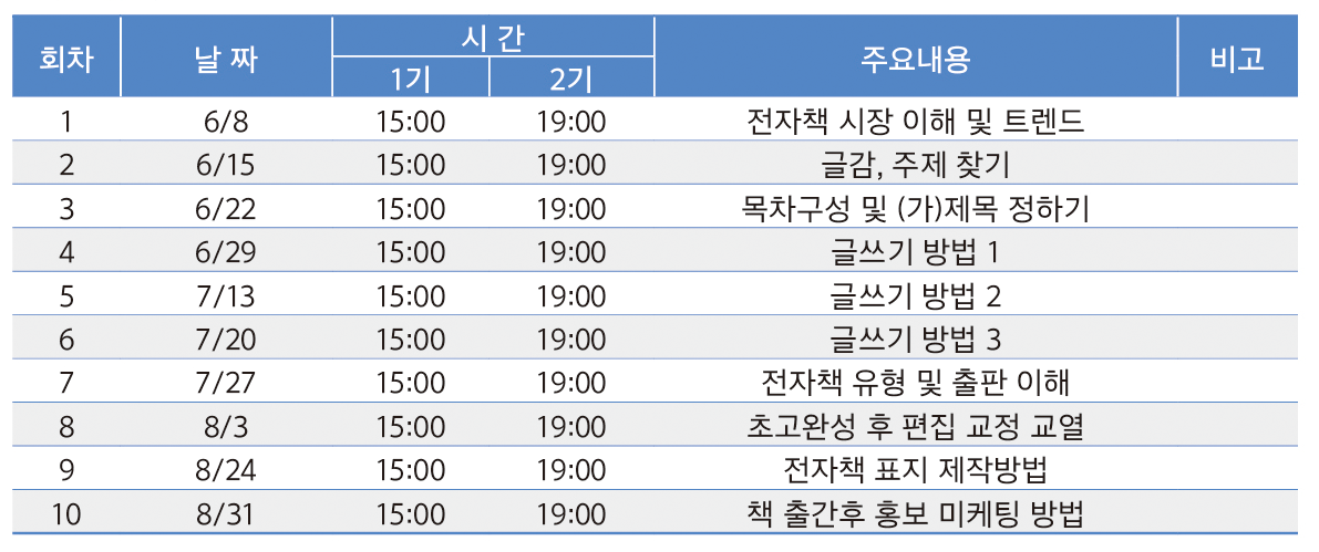 전자책 출판 프로젝트 「나도 작가」 - 2기-강좌 계획서
