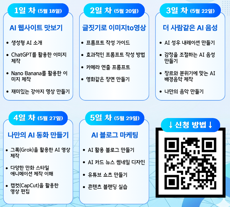 KBS 시청자 레벌업 AI 영상제작 커리큘럼-강좌 계획서