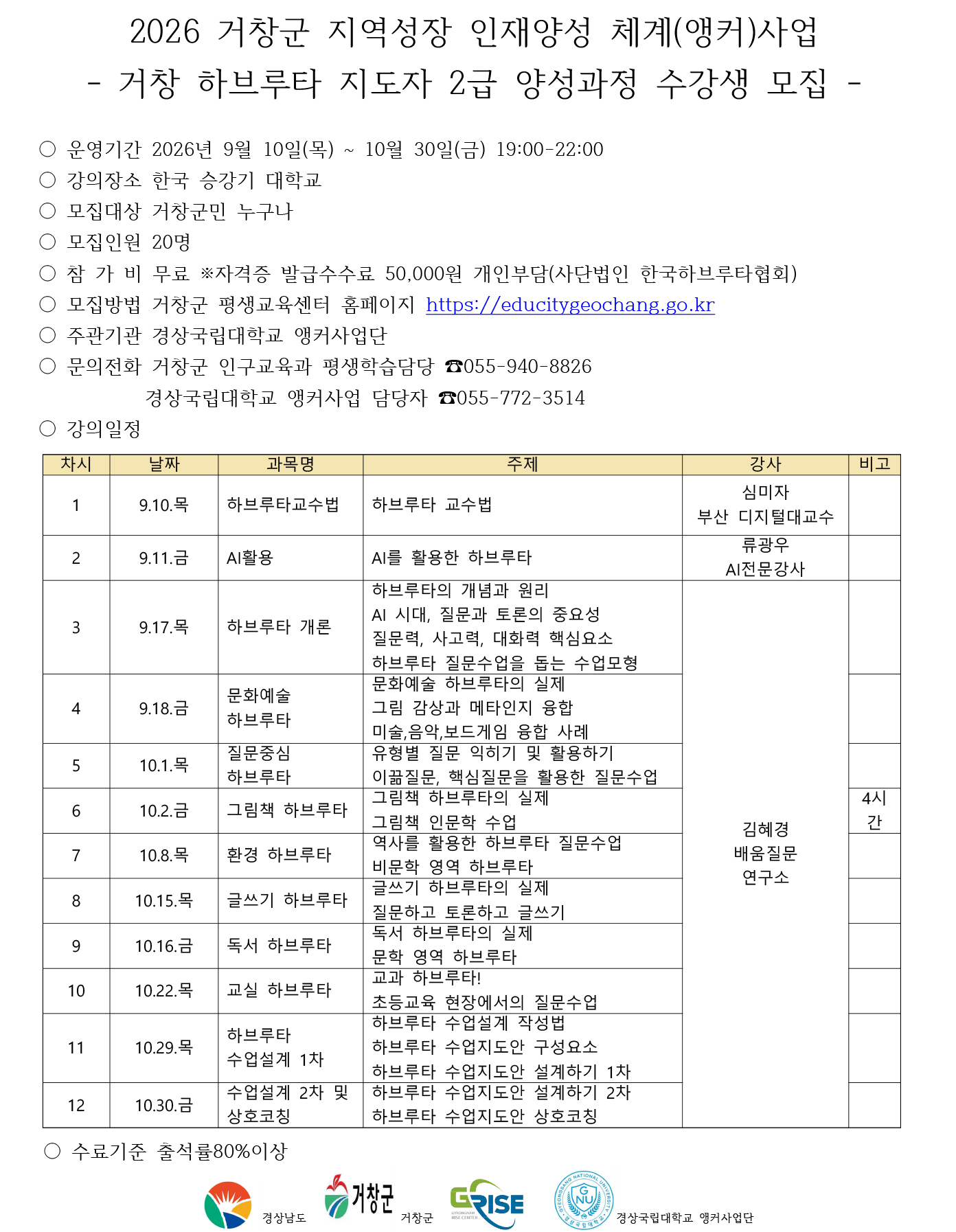 거창 하브루타 지도자 2급 양성과정-강좌 계획서